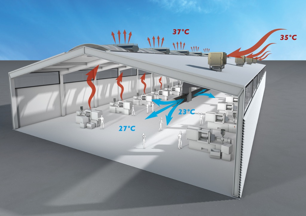 Unidades evaporativas OXYCOM integradas con instalación solar fotovoltaica