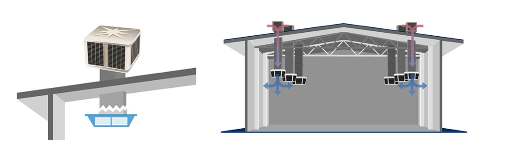 Instalación de climatización adiabática en taller industrial
